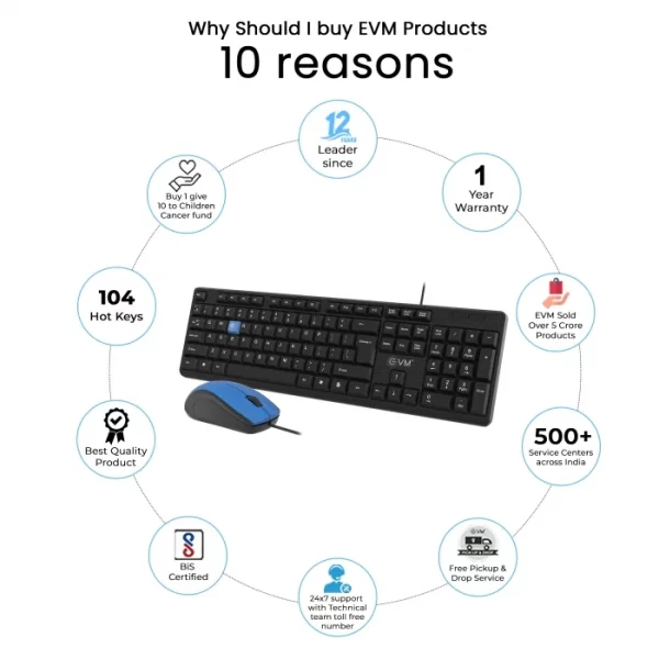 Wired Keyboard & Mouse Combo EVM-WDKM-513 - Image 4