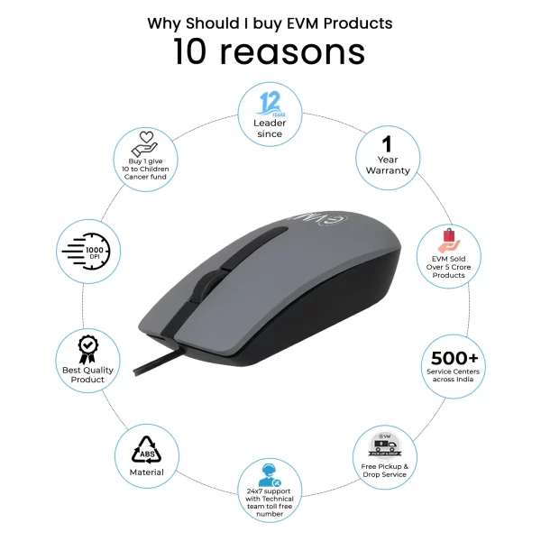 Wired Optical Mouse EVM-M009 - Image 3