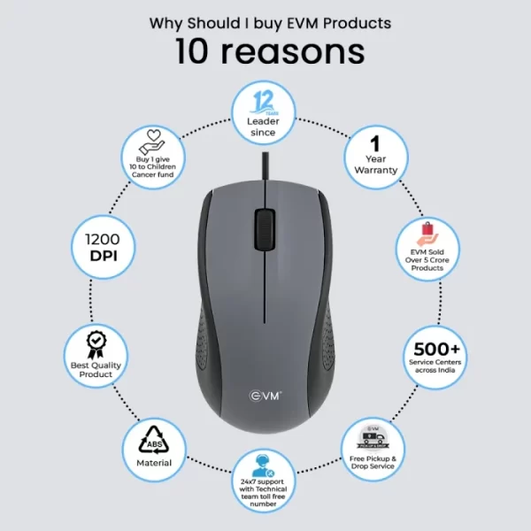 Wired Optical Mouse (EVM M513) - Image 6