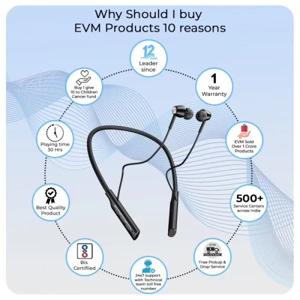 EnWave Bluetooth Neckband (EVM-NB-028) BLACK - Image 7