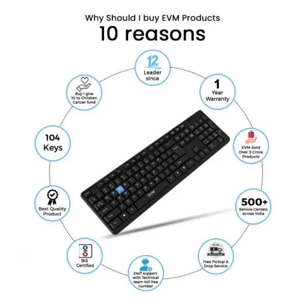 Wired Keyboard (EVM-WDK-216) - Image 7